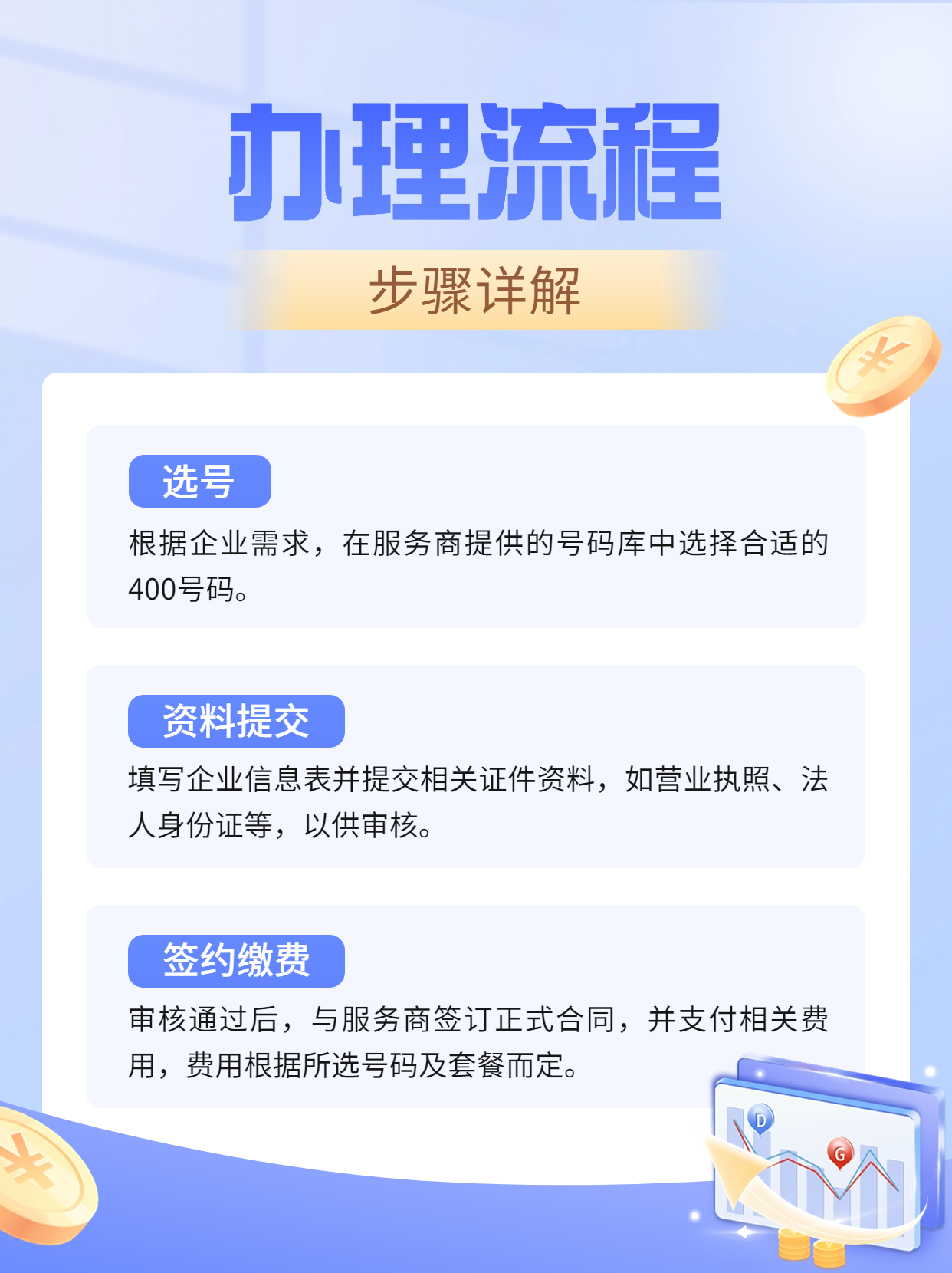 輕松辦理鄭州400電話的步驟