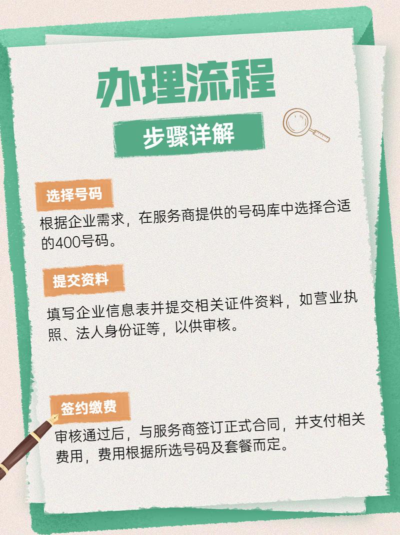 海南400電話申請的簡單步驟和要求