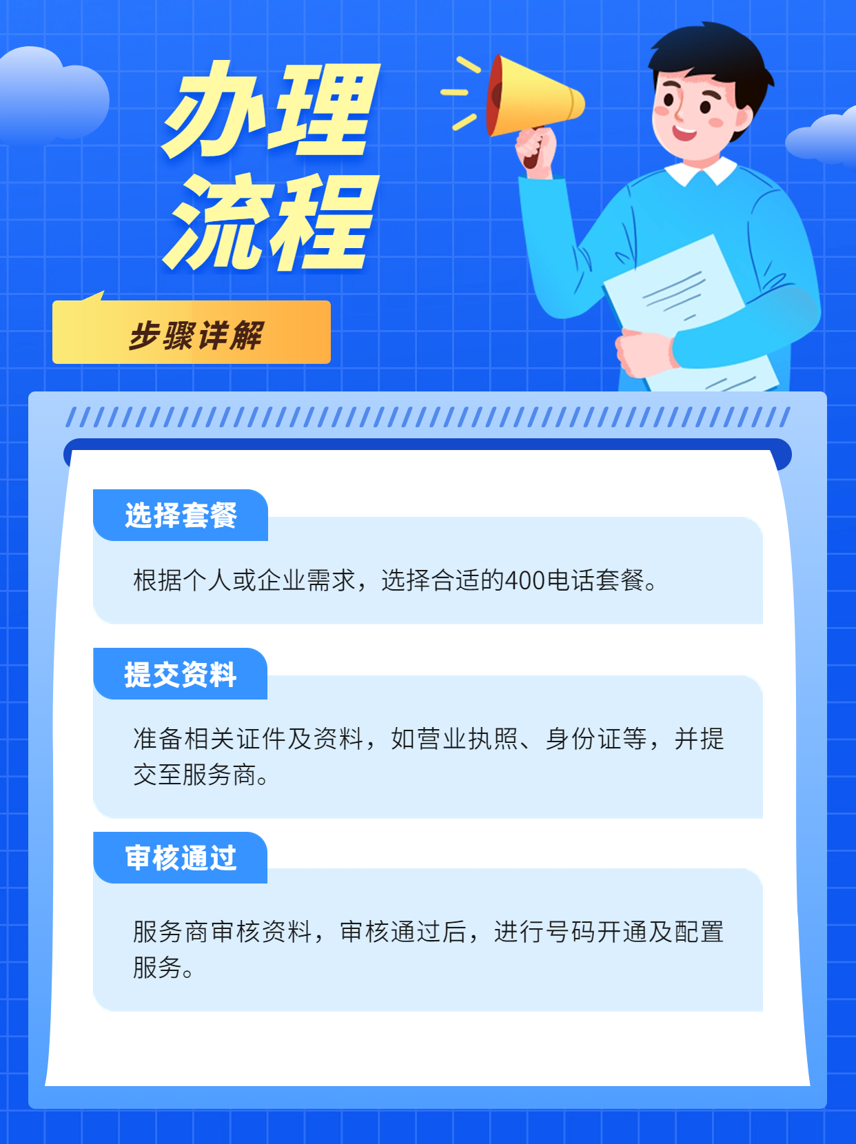 如何辦理400電話？詳細(xì)流程解析