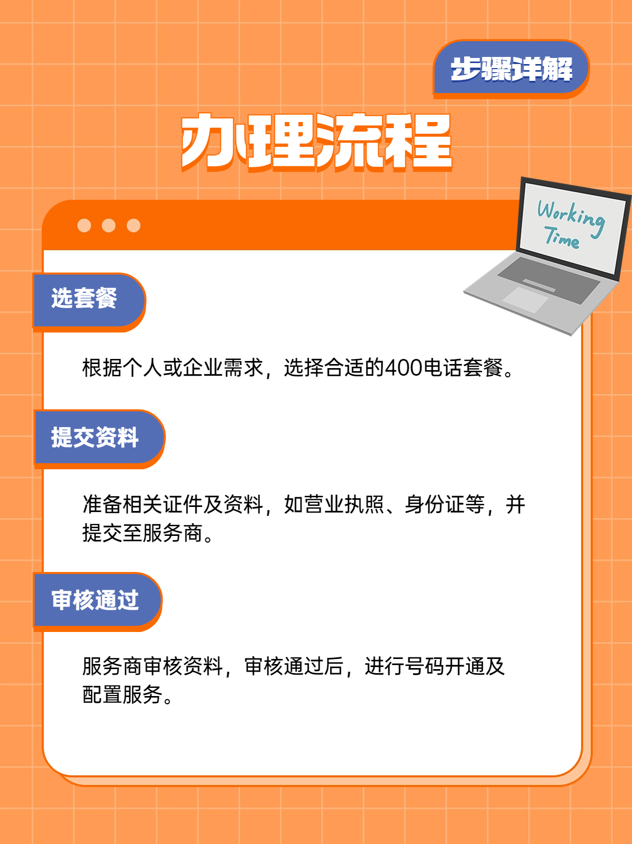 輕松掌握400電話辦理全步驟指南