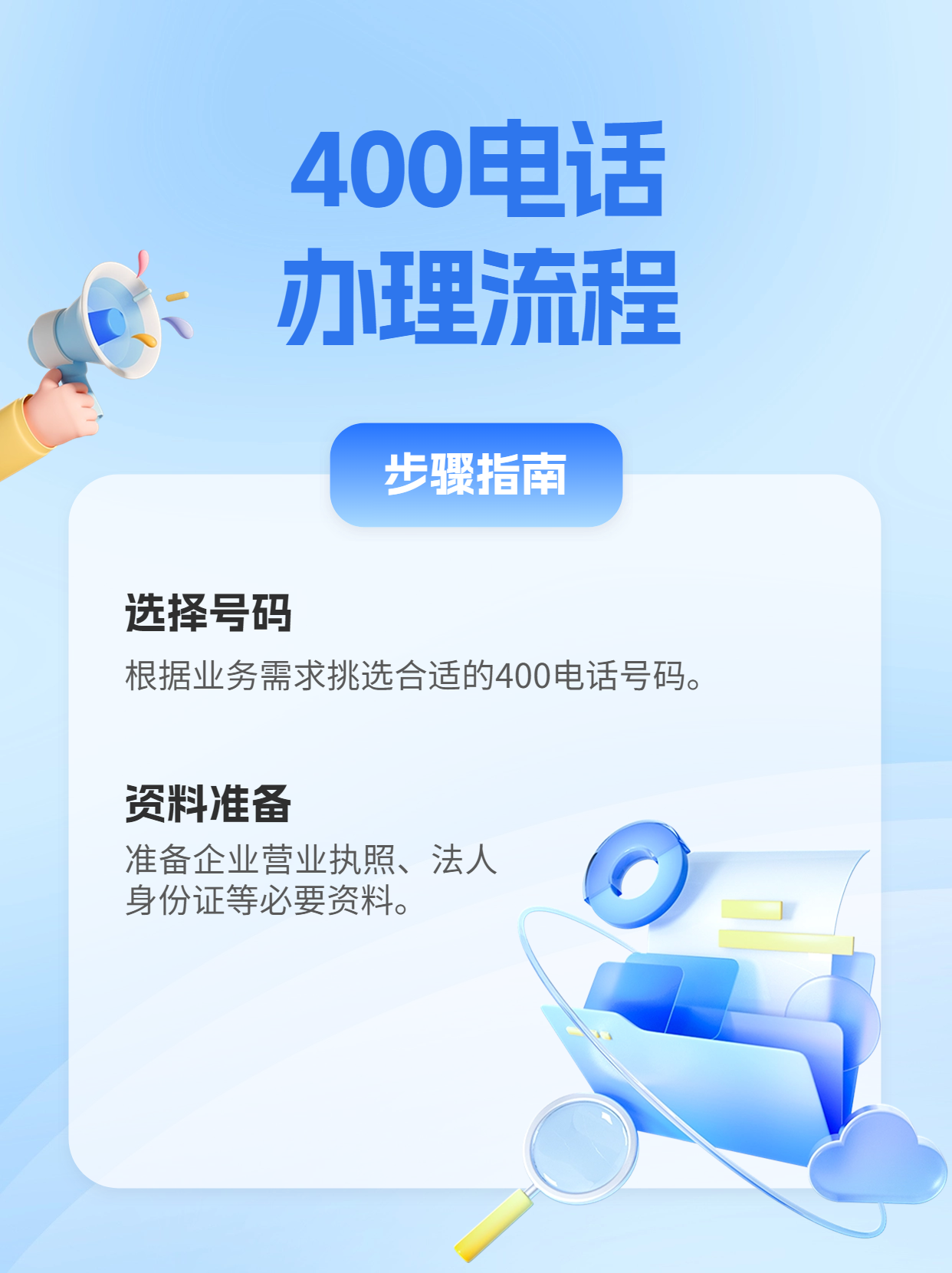 400企業電話辦理全解析